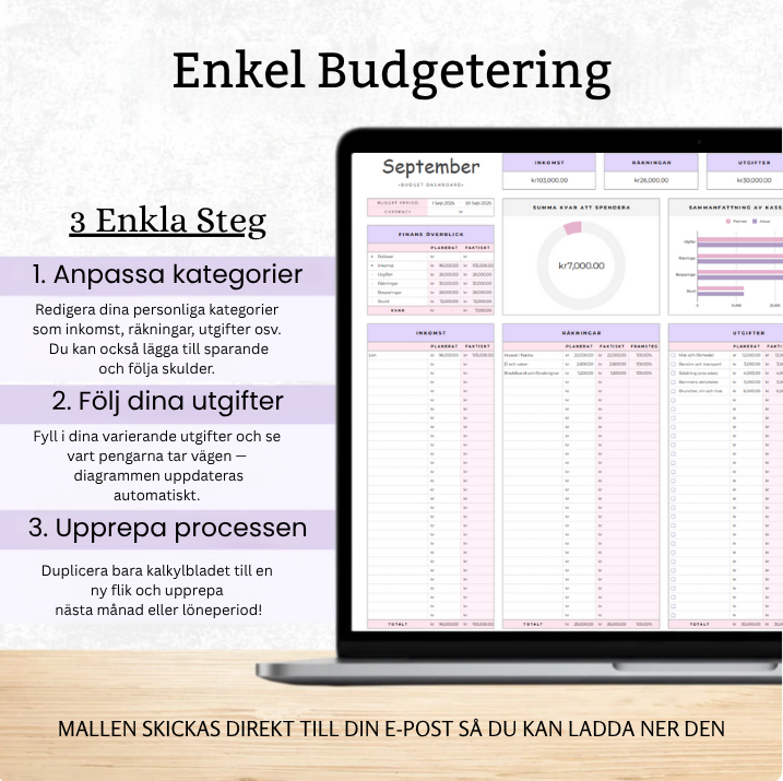 Budgeteringsmall för Google Sheets (helt anpassningsbar)