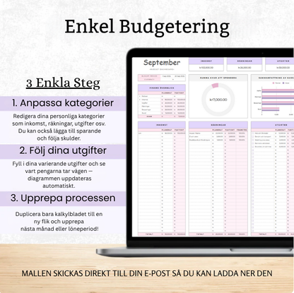 Budgeteringsmall för Google Sheets (helt anpassningsbar)