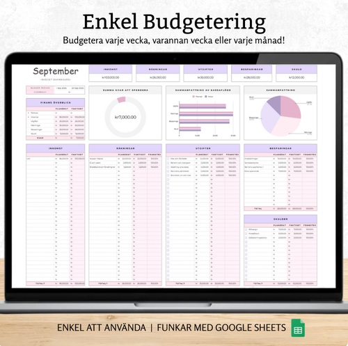 Budgeteringsmall för Google Sheets (helt anpassningsbar)