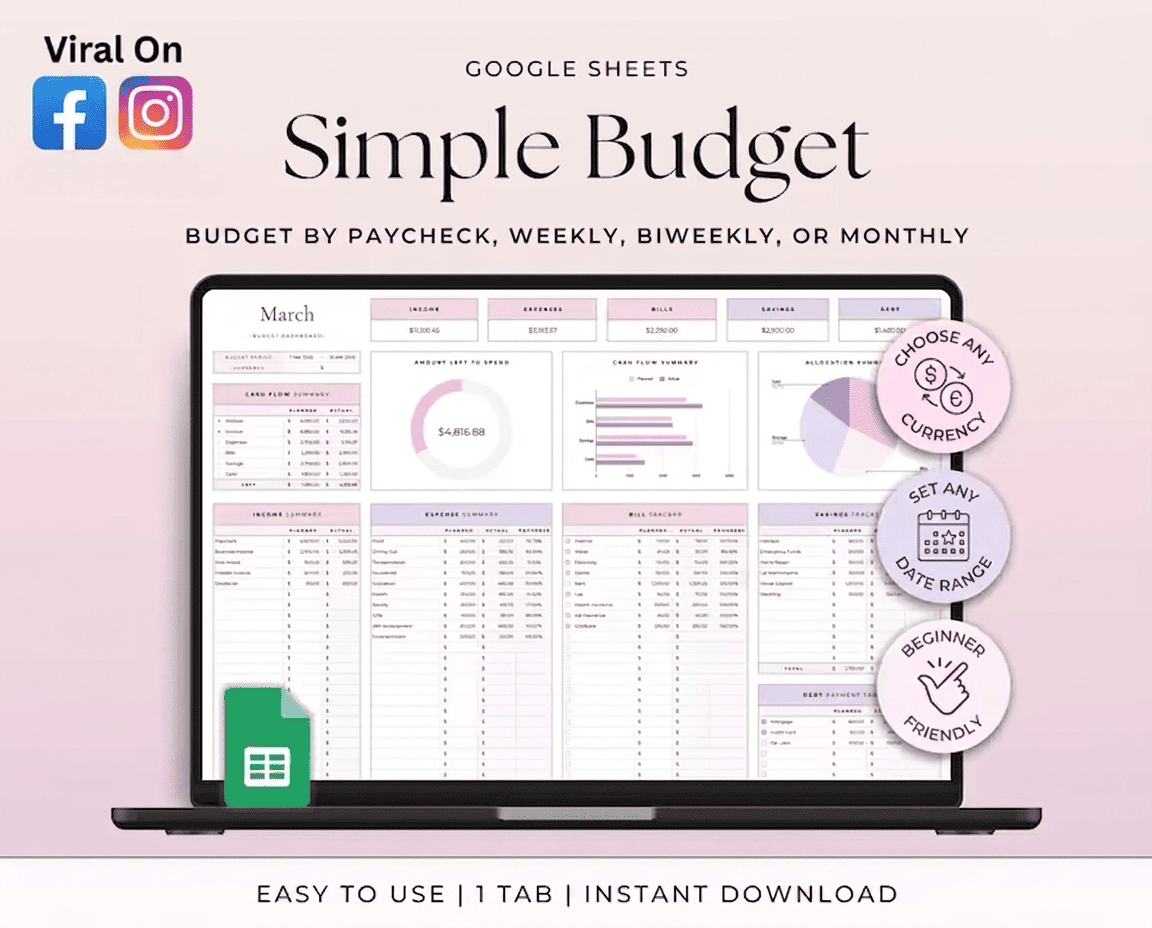 Budgeting Template for Google Sheets (fully customizable)